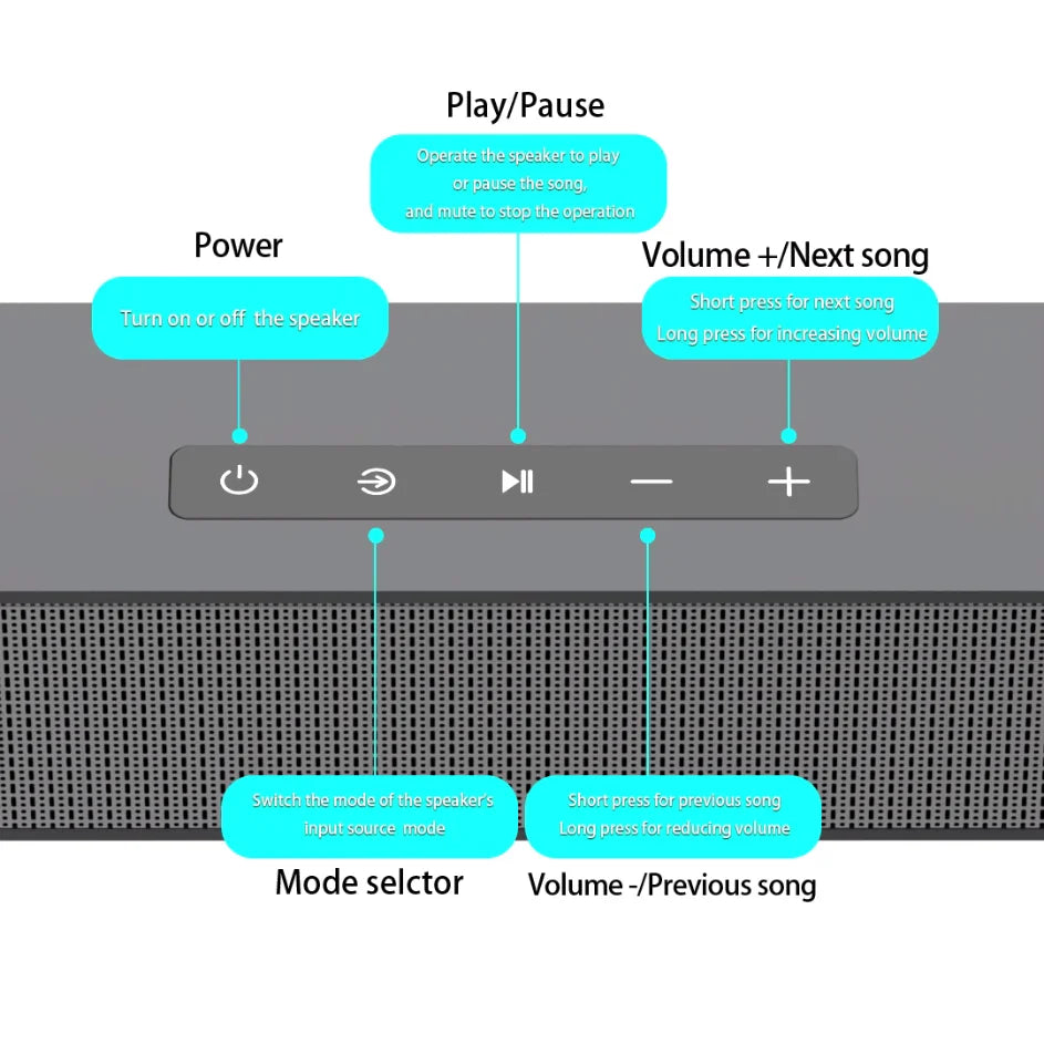 Rsionch Wall-mountable Speaker Soundbar Wireless TV Soundbar FM Radio Home Theater Speakers for Laptops Smartphone USB/TF