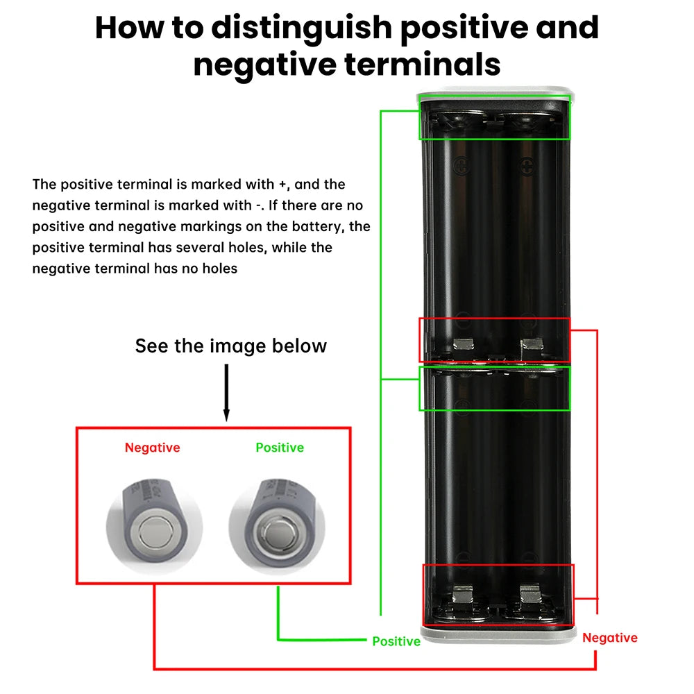 8*18650 Power Bank Battery Case 22.5W PD 45W Fast Charging Battery Storage Box Welding Free USB+Type-C Port