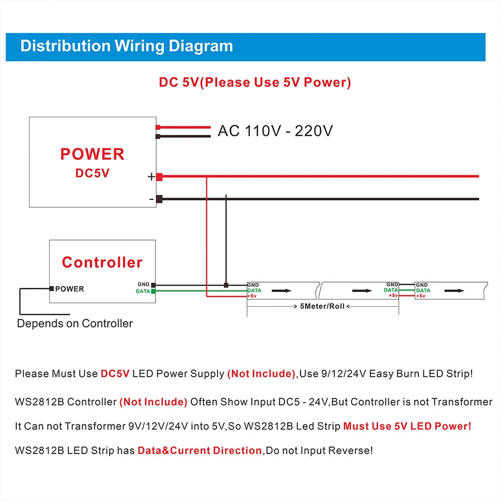 WS2812B WS2811 WS2815 WS2813 RGBIC LED Strip Lights 30/60/144 pixels per meter individually addressable smart  lights DC5V/12V