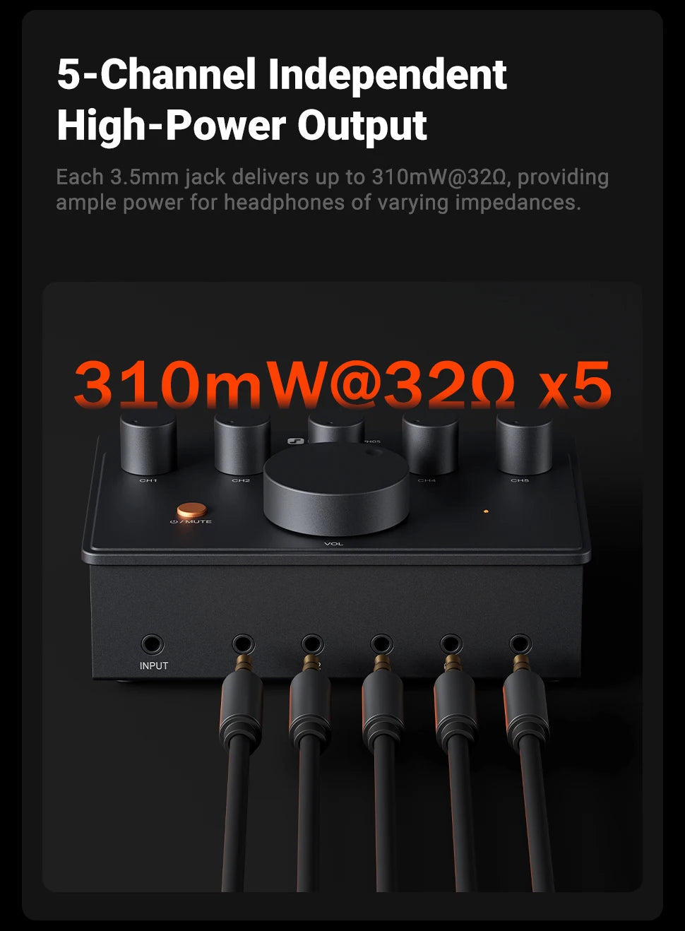 Fosi Audio PH05 5 Channel Headphone Amplifier, Mini Desktop Amp with Audio Interface Podcast Monitor Supports 16-300 Ω with 12V