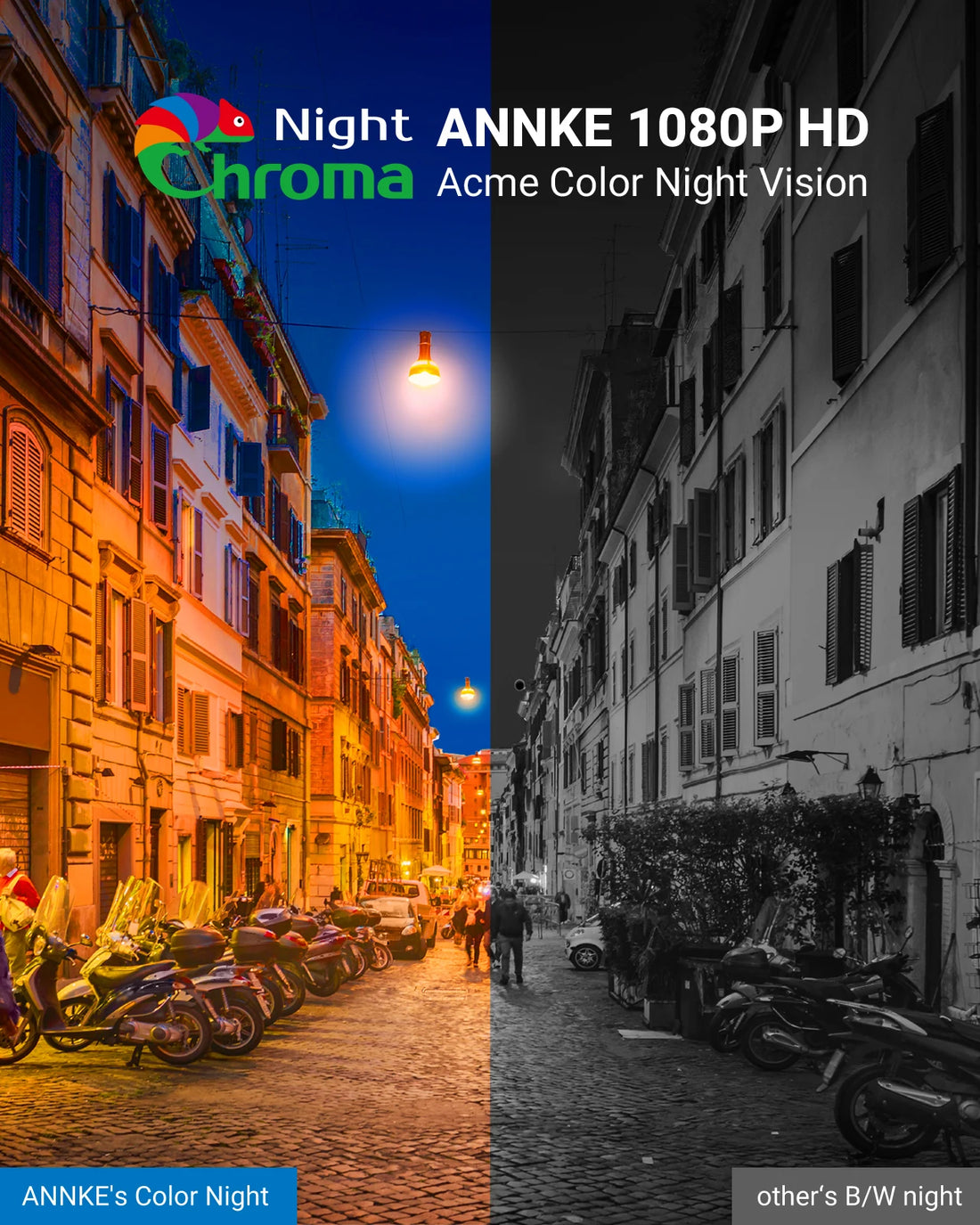 ANNKE NightChroma 8CH 5MP H.265+ DVR Security Camera System 4pcs 2MP 1080P Outdoor CCTV Cameras 5-in-1 DVR System
