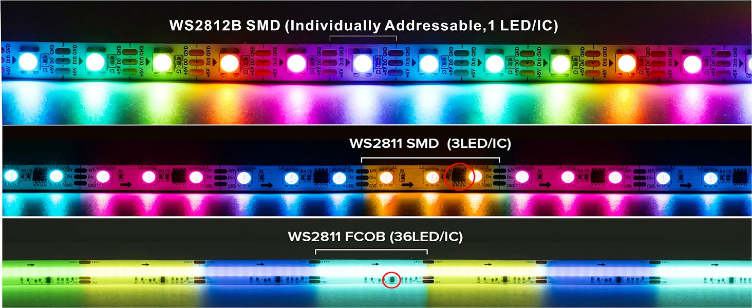 WS2812B WS2811 WS2815 WS2813 RGBIC LED Strip Lights 30/60/144 pixels per meter individually addressable smart  lights DC5V/12V