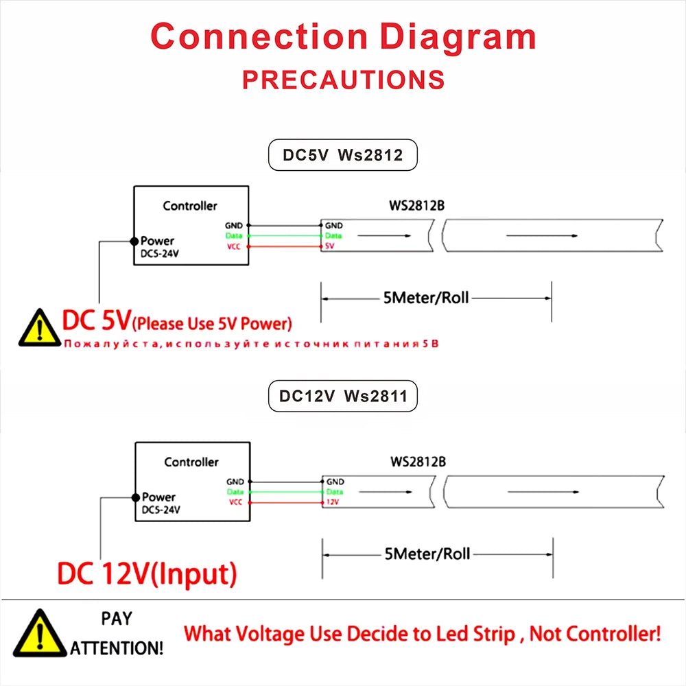WS2811 WS2812B WS2815 WS2813 RGB IC LED Strip Lights 30/60/144 pixels per meter individually addressable smart lights DC5V/12V