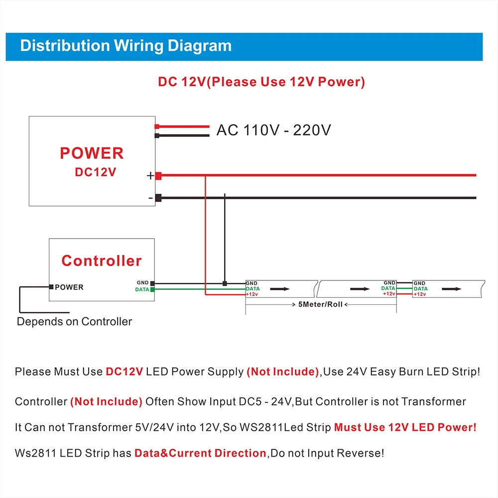 WS2811 WS2812B WS2815 WS2813 RGB IC LED Strip Lights 30/60/144 pixels per meter individually addressable smart lights DC5V/12V