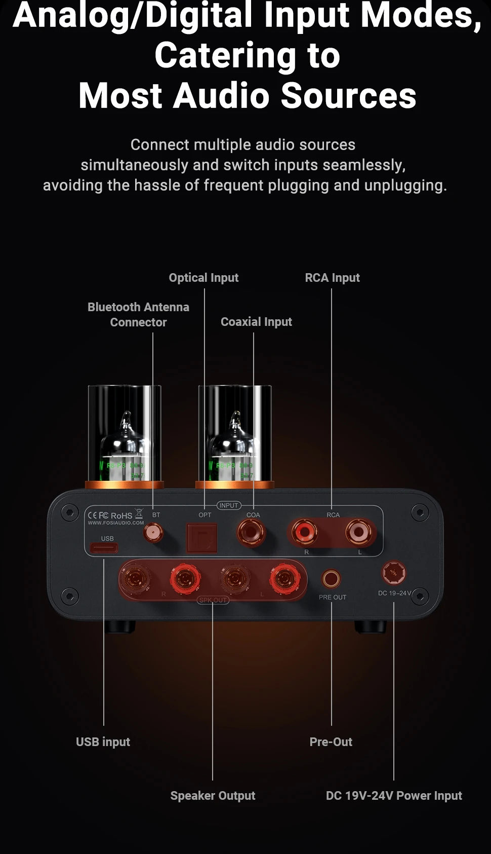 Fosi Audio MC331 2.0 Channel Bluetooth Stereo DAC Amplifier, Mini Audio Power Amp for Passive Speaker, USB DAC Headphone Amp