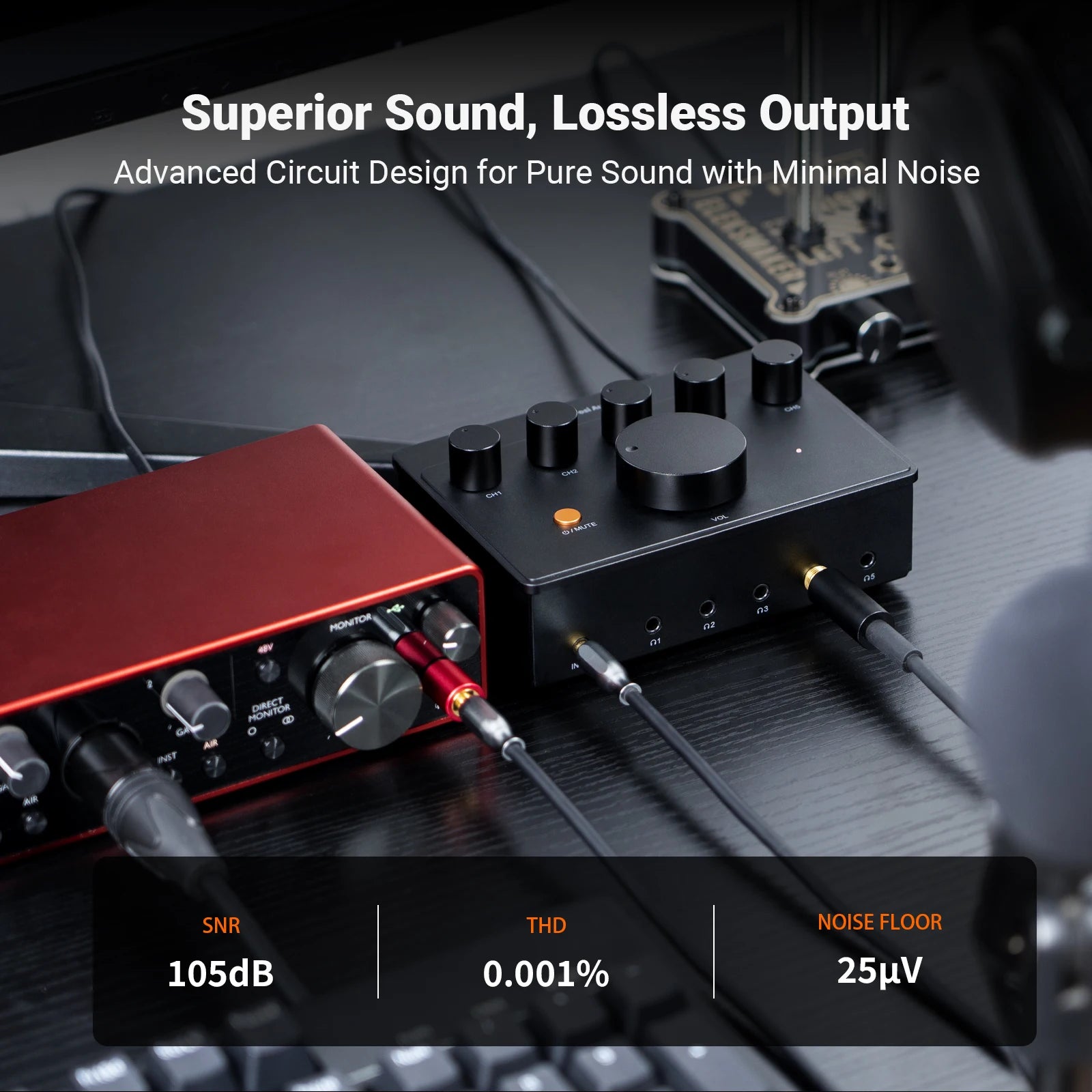 Fosi Audio PH05 5 Channel Headphone Amplifier, Mini Desktop Amp with Audio Interface Podcast Monitor Supports 16-300 Ω with 12V