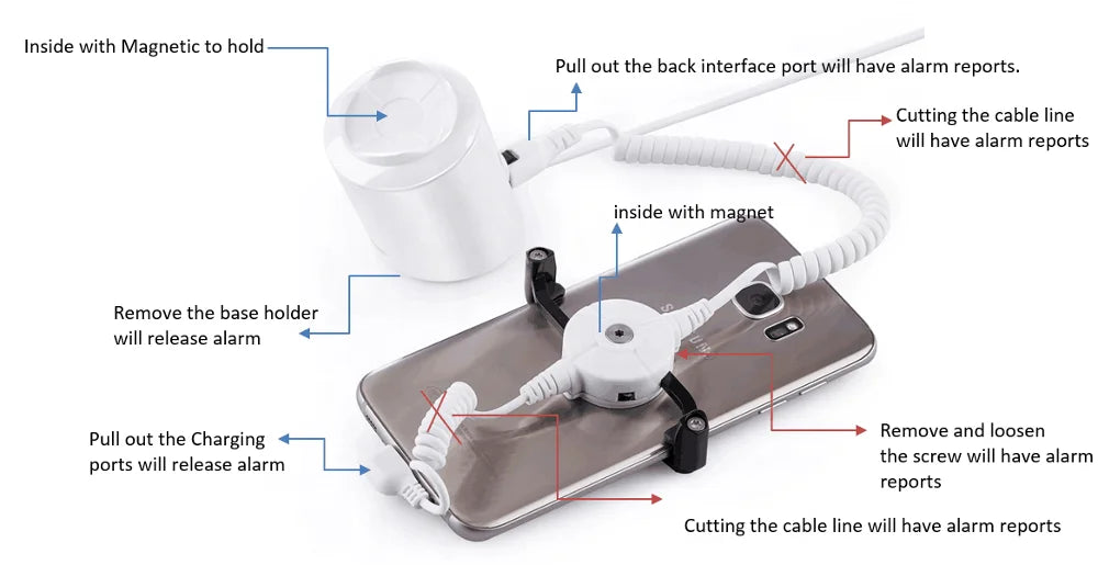 Mobile Phone Display Anti Theft Stand for Smartphone Standalone Security Device With Alarm and Rechargeable