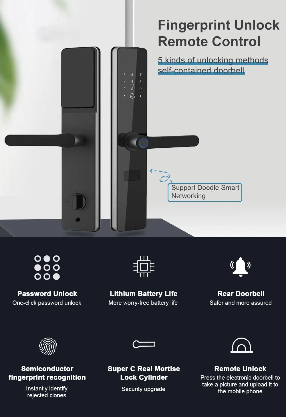 New Arrival WiFi Fingerprint Smart Door Lock for Aluminum/Steel Doors with Tuya APP Remote Unlock and Multi-Unlock Methods
