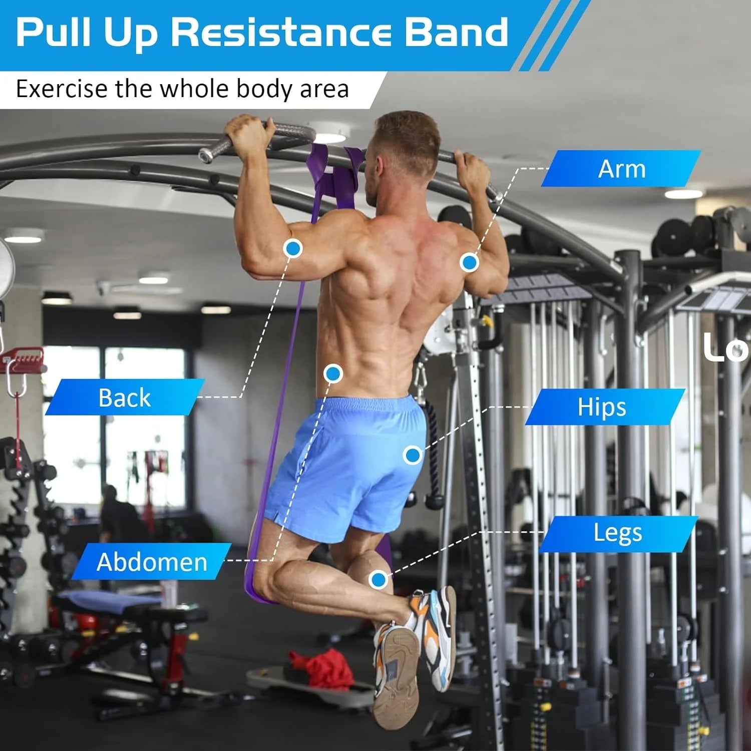 Latex Loop Pull up Assistant Exercise Bands Elastic Body Building Workout Gym Bands Home Training Resistance Fitness Bands