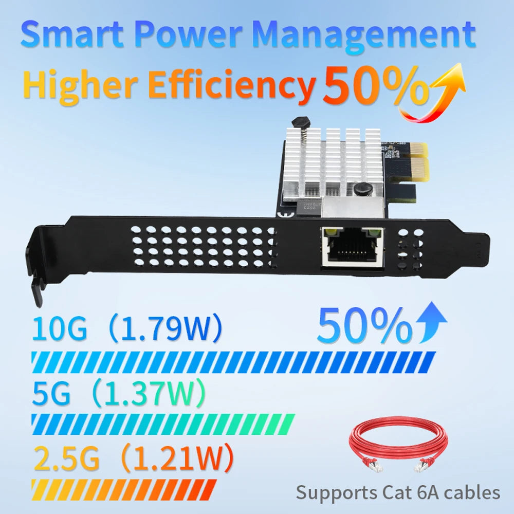 10G Ethernet Network Card PCIe 4.0 | Server Desktop Adapter RJ45 | Wholesale OEM Factory Direct
