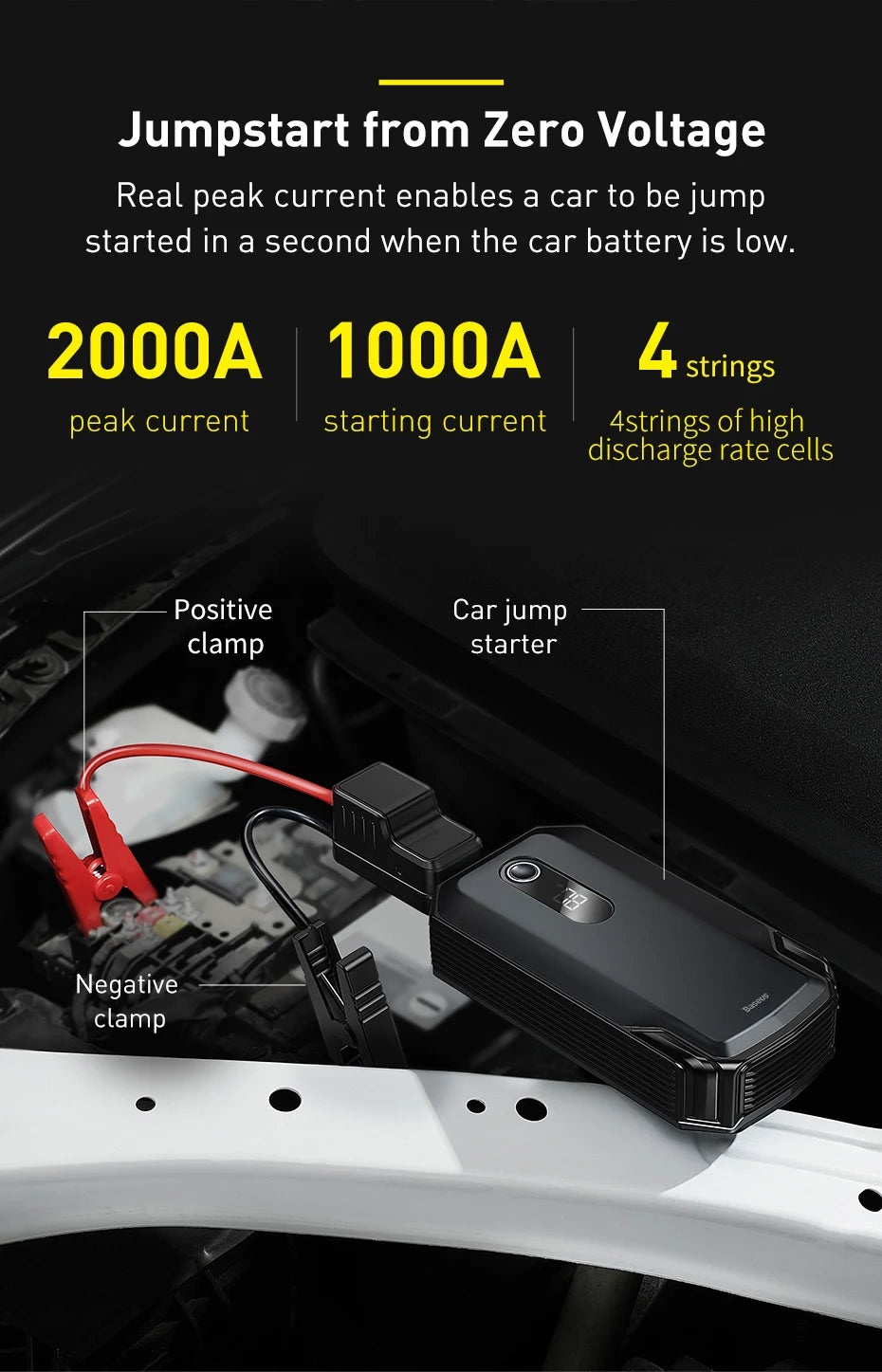 Baseus Car Jump Starter Power Bank 2000A / 1000A 12V Portable Battery Charger Auto 12V Emergency Booster Starting Device