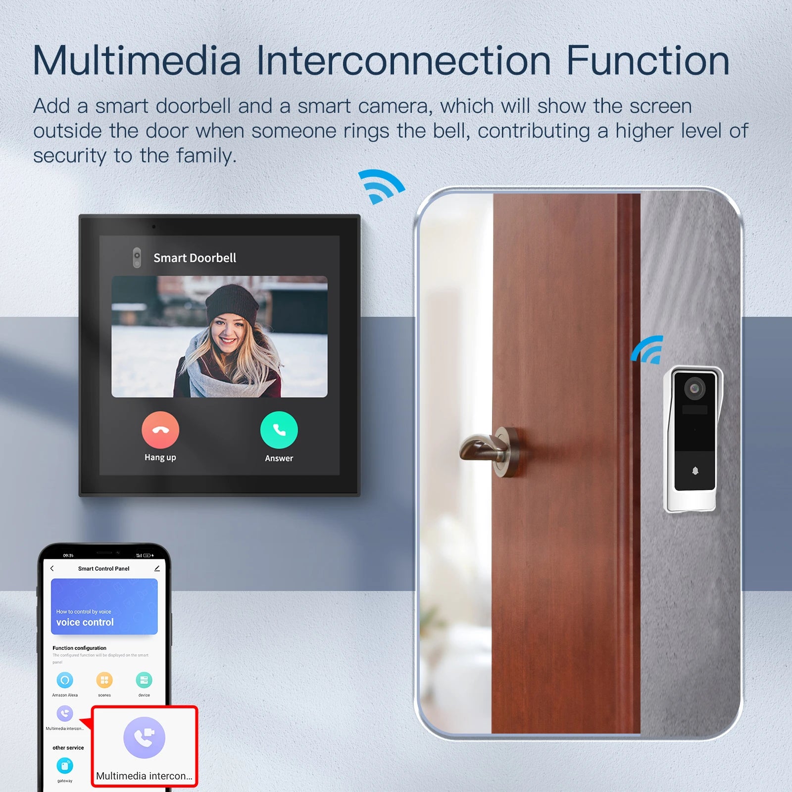 Alexa Smart Home Dashboard Panel Touch Screen TUYA Smart Home Devices Integration ALEXA Speaker Built-in Alexa Acho Dot