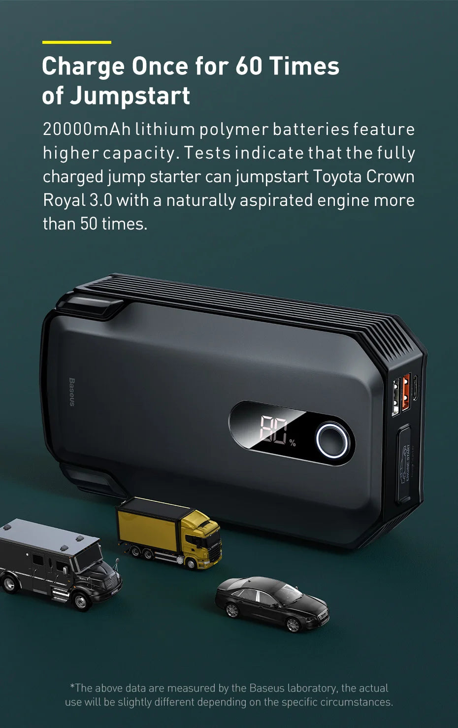 Baseus Car Jump Starter Power Bank 2000A / 1000A 12V Portable Battery Charger Auto 12V Emergency Booster Starting Device