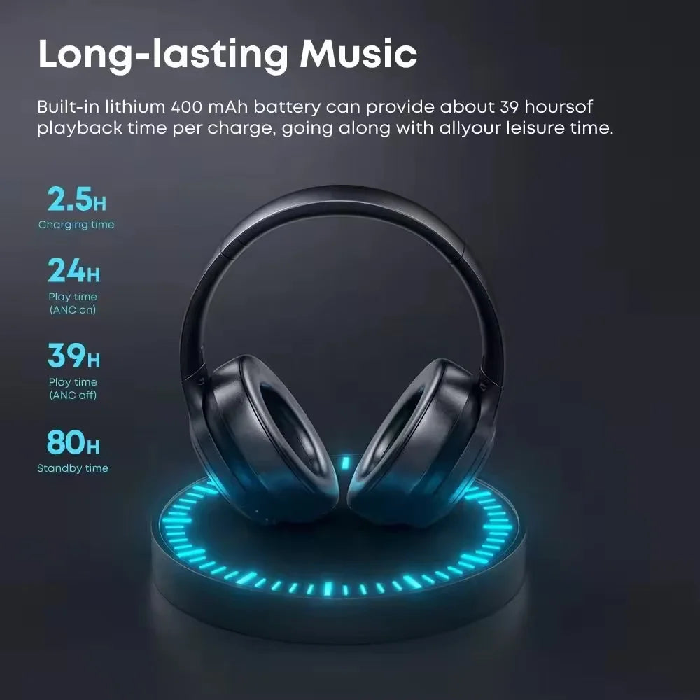 USA&EU Warehouse Wireless Earphones Air MaxHeadphones Earbuds ANC Noise Cancellation SpatiaAudio Top Version Max Headphone
