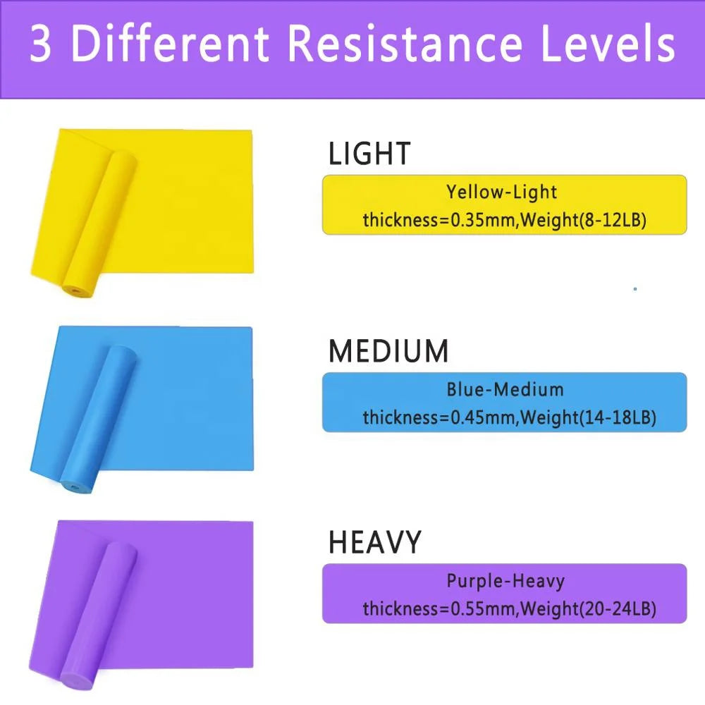 Custom Resistance Exercise Band TPE Latex Yoga Pilates Elastic Stretching Band Gym Exercise Fitness Bands Set Workout Home