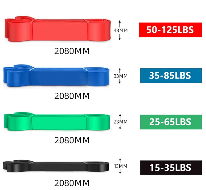 Heavy Duty 5-Set Latex Resistance Band Pull Assistance Exercise Stretch Fitness Bands for Power Lift & Stretching