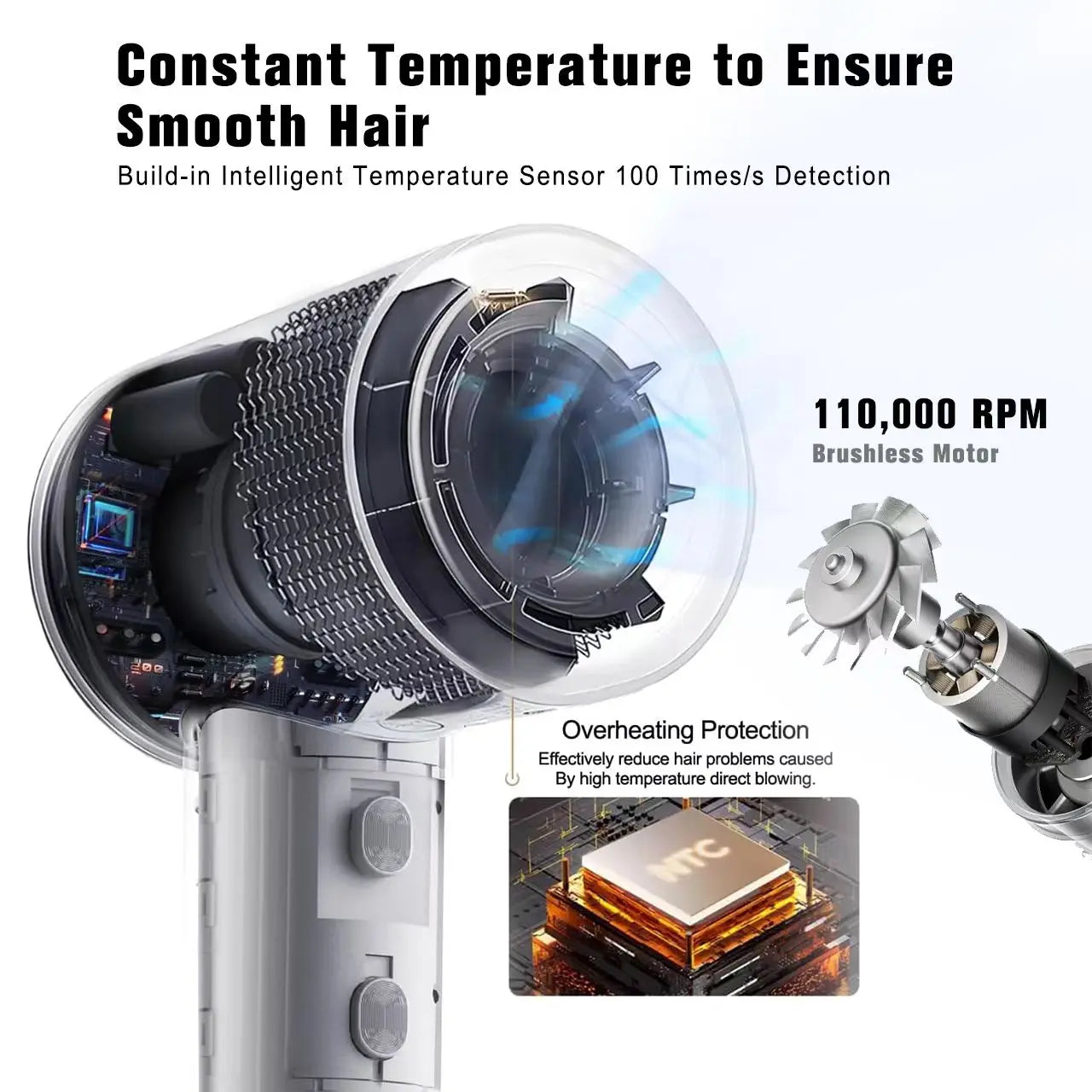 Factory Direct High-Speed Negative Ion Zero Damage 110,000 Rpm BLDC Leafless Hair Dryer