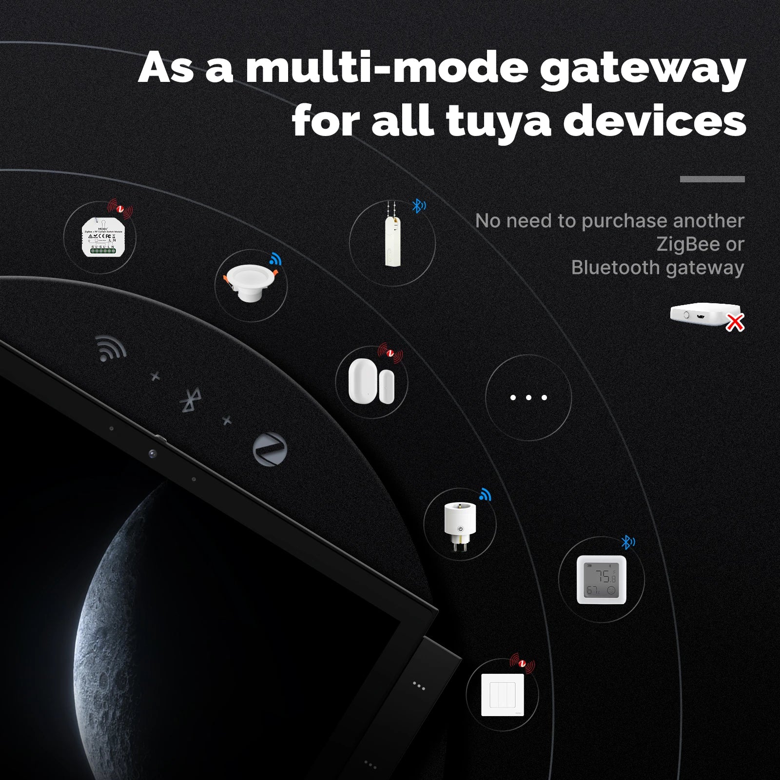 Tuya Smart Home Devices 10 Inch Multi-functional Touch Screen Control Panel Central Controller for Intelligent Scenes Switch