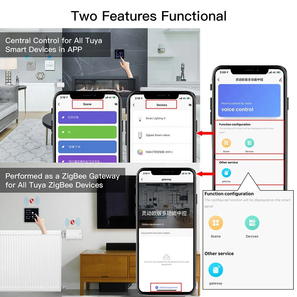 Tuya Smart Home Devices Integration System Home Automation System Scenes Remote Control with Zigbee Gateway Hub All in One MOES