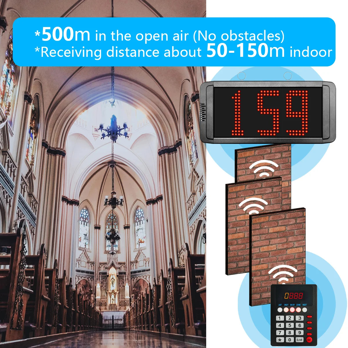 Wireless Queue Calling System Take a Number Machine 3-Dight Now Serving Number with Voice Prompt for Restaurant Hospital