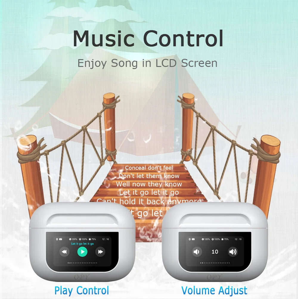 Active Noise Cancelling In-Ear Wired Earphones with Digital Display White Color Wireless Screen jl Chipset Battery Indicator