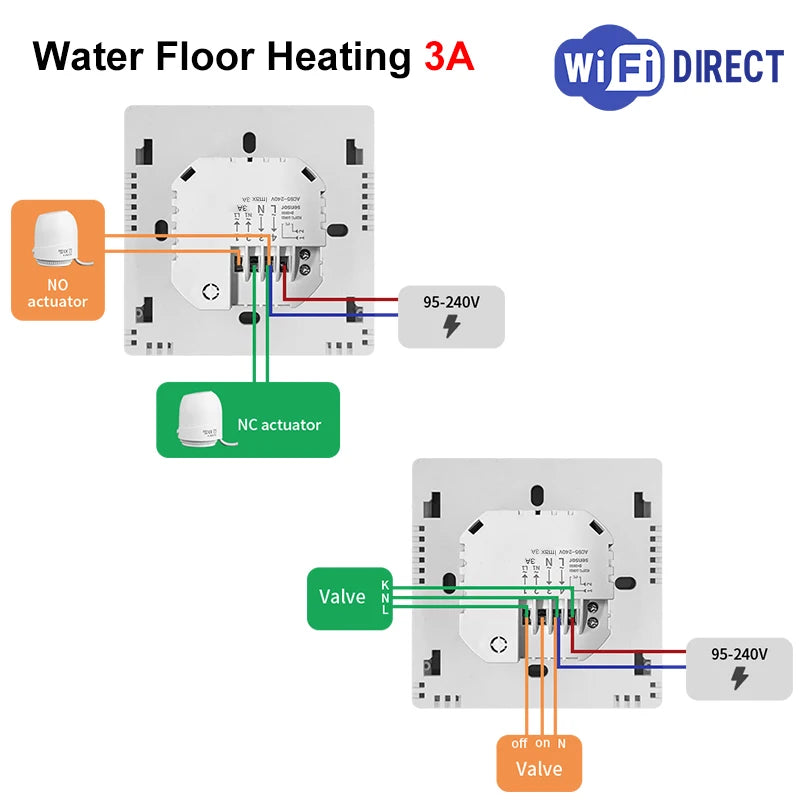 Wi-fi Water Floor Heating Thermostat for 16A Electric 3A Water Heating Gas Water Boiler Work with Alexa Yandex
