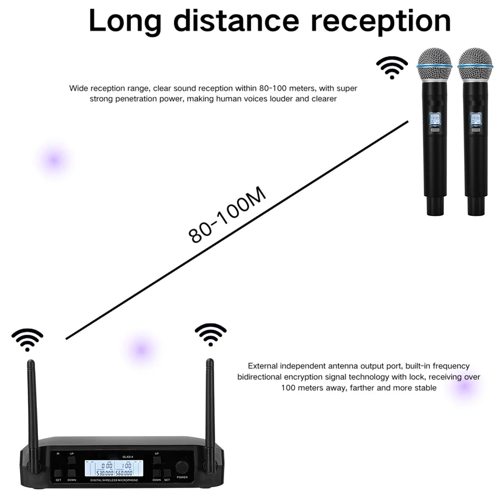 GLXD4 Wireless Microphone GLXD GLXD24 Studio Microphone Kit GLXD4 Beta 58A Handheld Micro GLXD4 GLXD24/Handheld/Lavalier