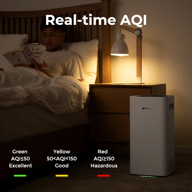 Airdog X3 Compact Size Smart Purification Household Air Purifiers for Home