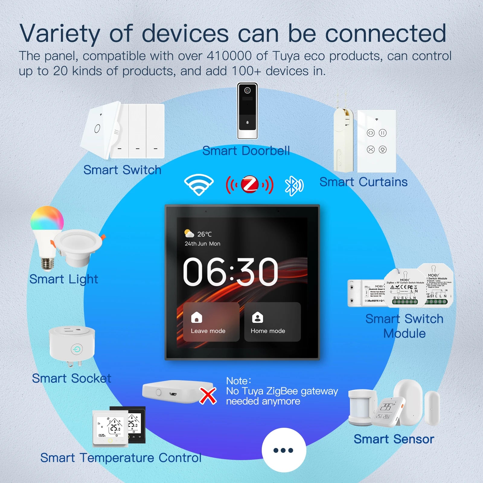 Tuya Smart Home Devices 6 Inch Multi-functional Touch Screen Control Panel Central Controller for Intelligent Scenes Switch