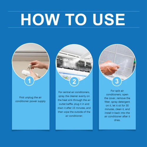 Jakehoe Conditioner Spray For Household Air Conditioners Inside The Special Decontamination Cleaning Odor
