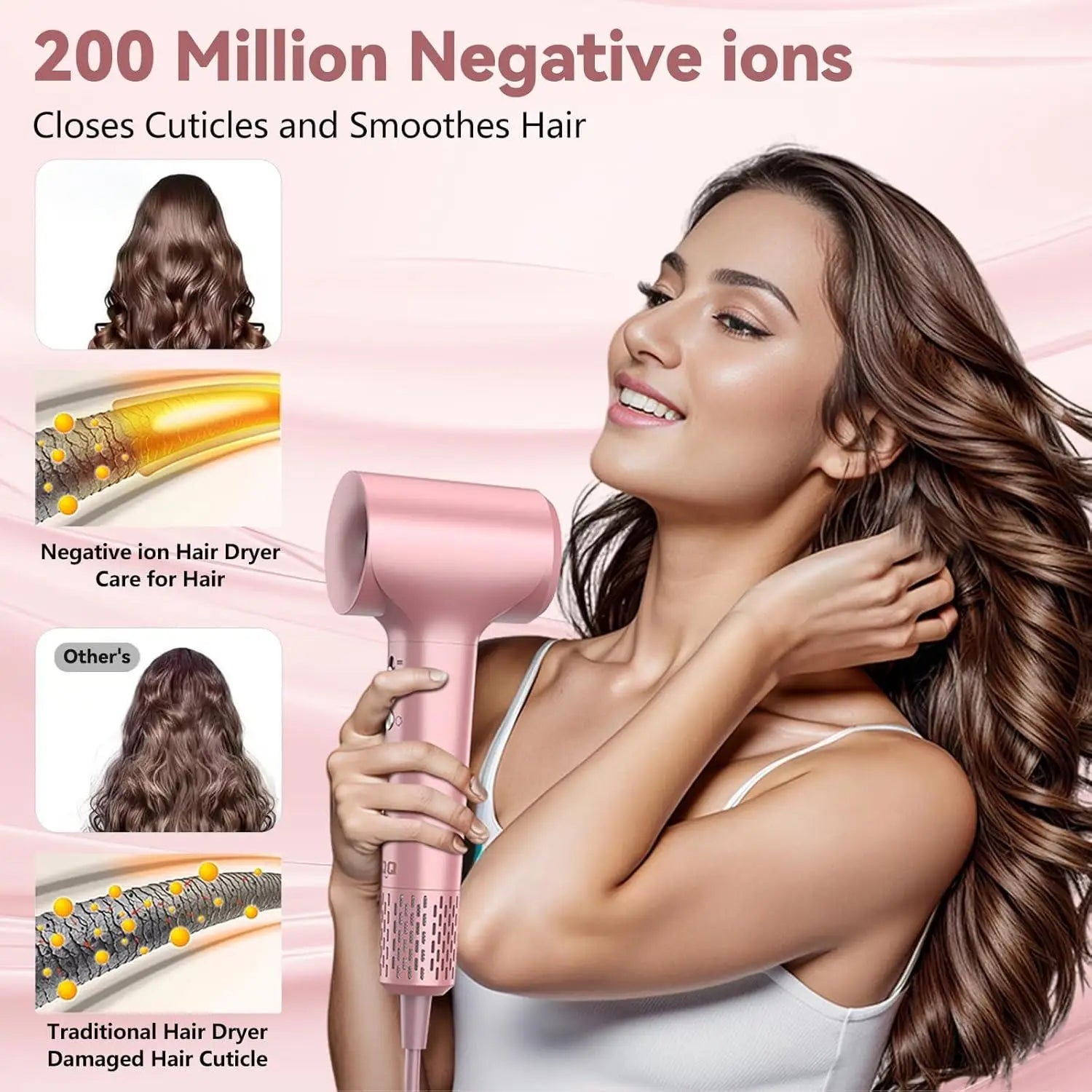 Professional Salon Hair Dryer 110000 RPM High Speed Fast Drying Hot Air Brush Constant Temperature Negative Ion BLDC Hair Dryer