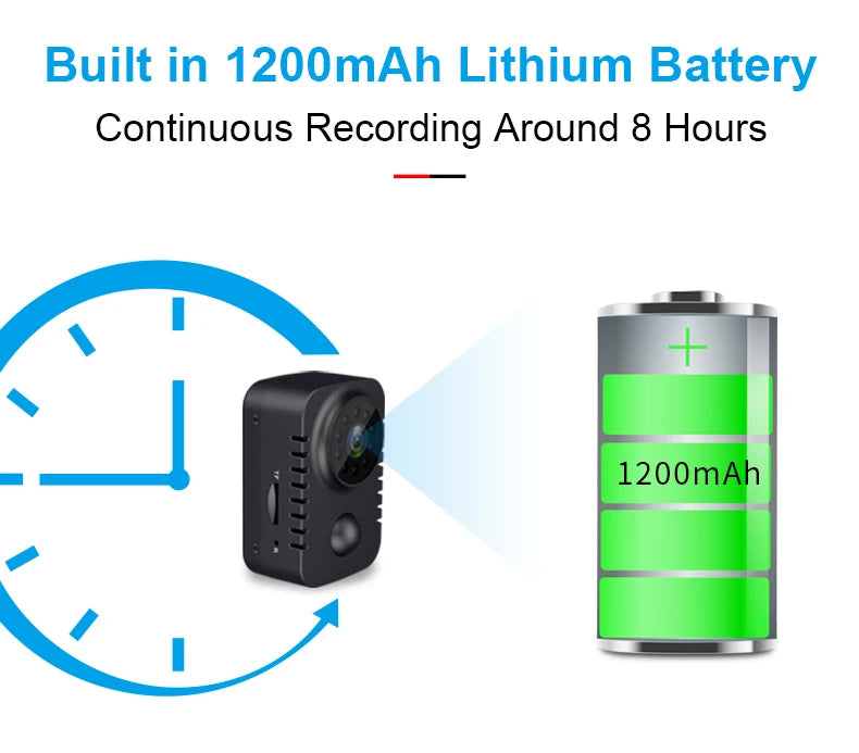 New Without Wifi Mini Cameras Infrared Night Version HD Camera 120 Degree Wide Angle Recorder Mini Camera