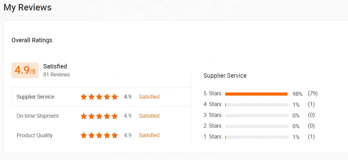 2026 EU/USA Warehouse Earphone Wireless Headphones Sports  Wireless In-ear Noise-cancelling High Quality Pods Earphone