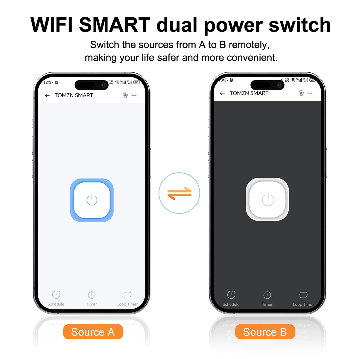 TOMZN Din Rail EWelink WIFI Smart ATS Timer 230V Dual Power Automatic Transfer Electrical Selector Switch Uninterrupted 2P 125A