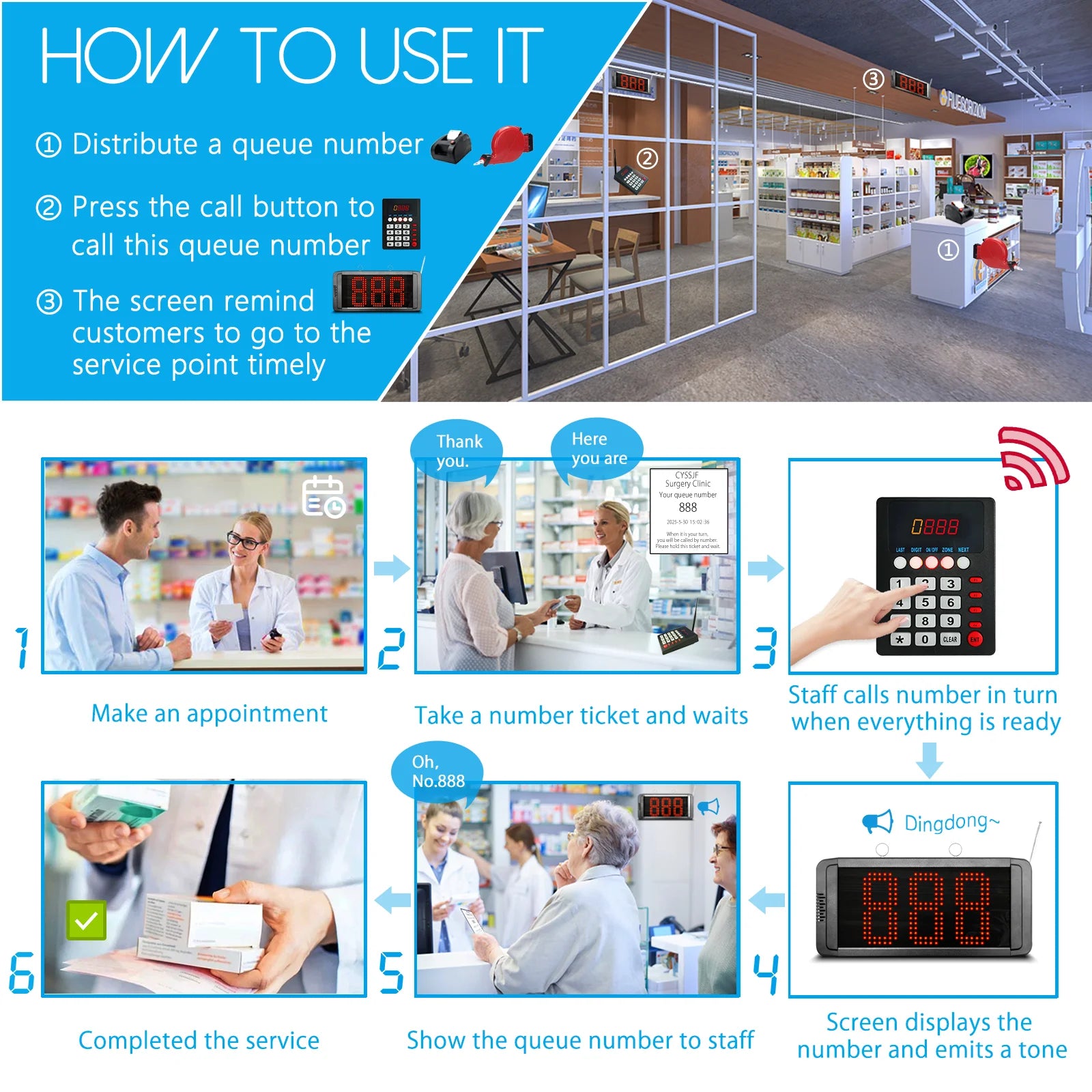 Wireless Queue Calling System Take a Number Machine 3-Dight Now Serving Number with Voice Prompt for Restaurant Hospital