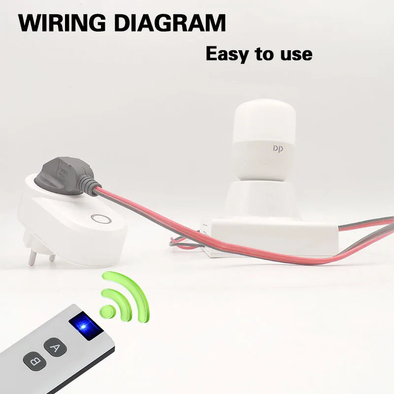 Wireless Remote Control Switch Electrical Outlet Smart EU Wall Socket and 433mhz Transmitter 220V 15A Plug for LED/Light/Lamp
