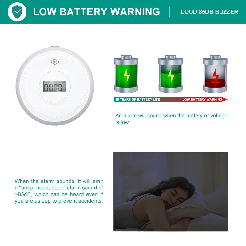ANKA AJ-962SCW Home Safety Wi-Fi Smart Smoke Carbon Monoxide Alarm Dual Protection CE European Approval Electrochemical Sensor
