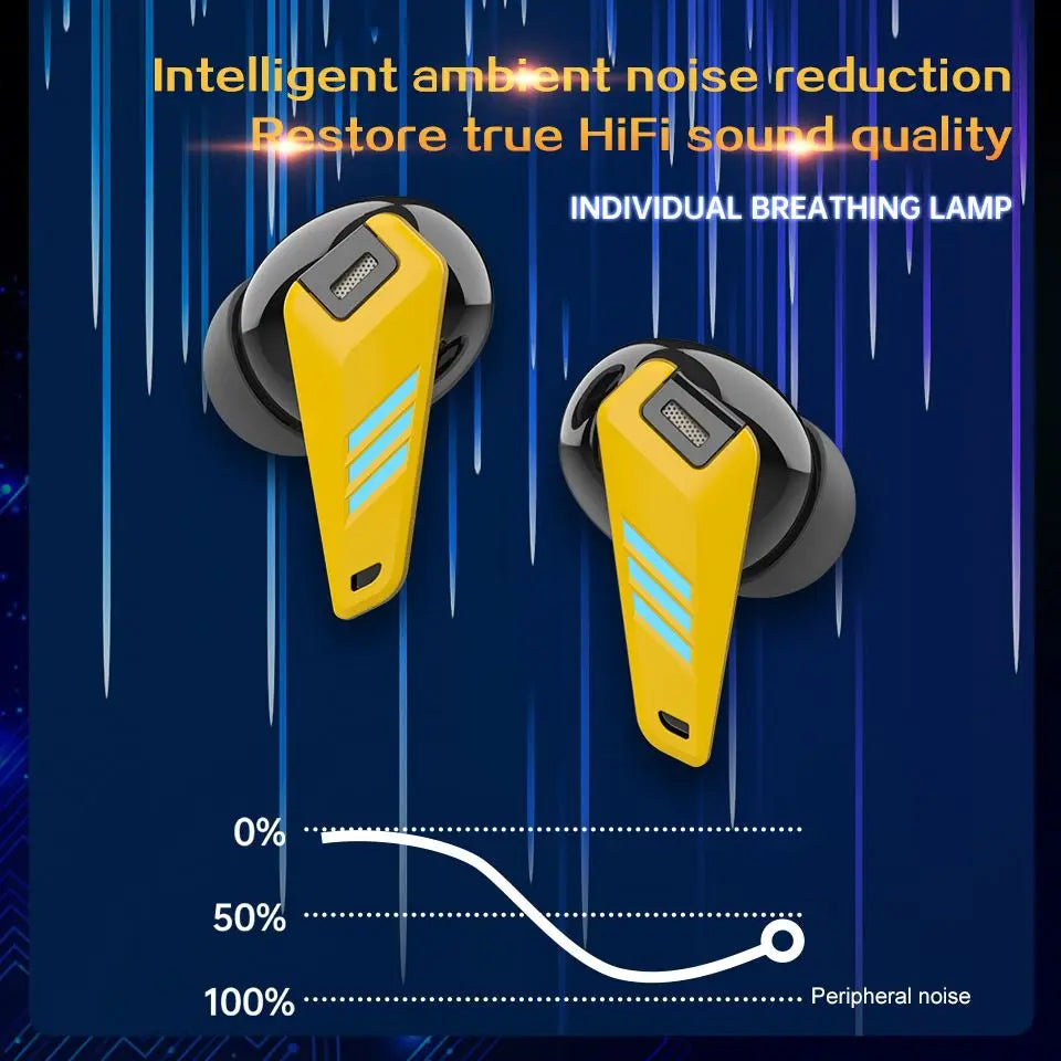 G04 TWS Gaming Headsets Low Latency Wireless Earbuds Bass Stereo Sound Gamer Wireless Earphone Headphones V5.4 for Gaming Earbud