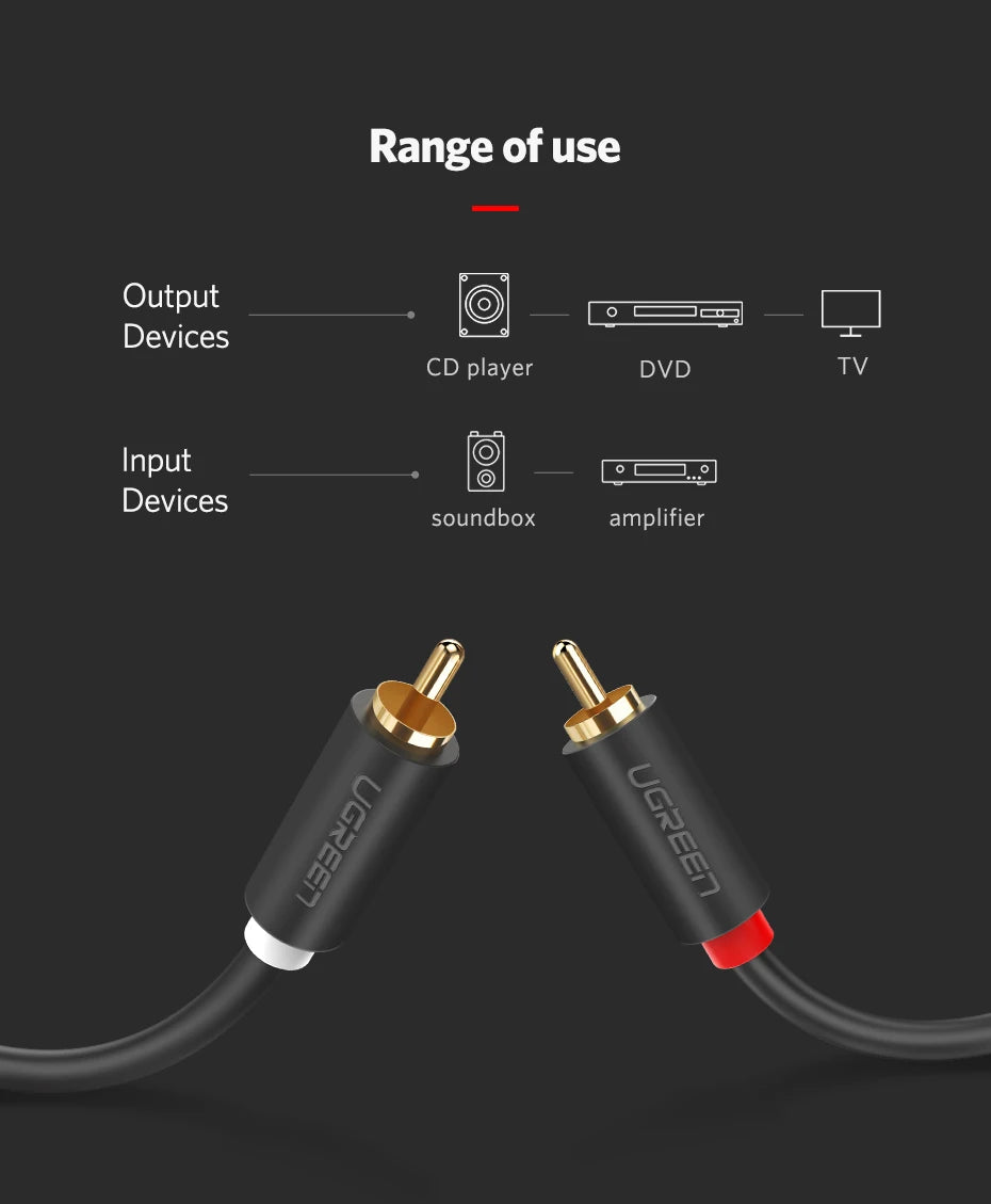 UGREEN RCA Stereo Cable 2 RCA Male to 2RCA Male Stereo Audio Cable for Home Theater HDTV Amplifiers Hi-Fi Systems Audio Cable