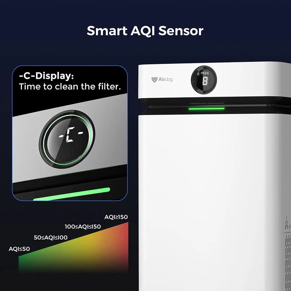 Airdog X8 Fast Purification Large Room Air Purifiers with Washable Filters