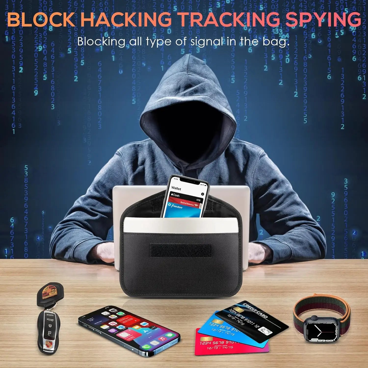 Device Shielding Travel Data Security Privacy Premium Phone Faraday Bag for Signal Blocking Anti Tracking Anti Spying Protection