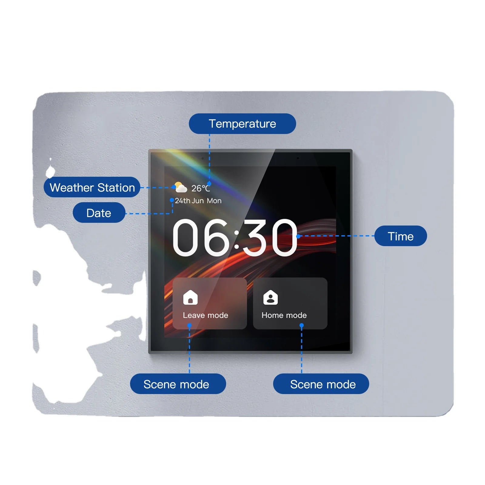 Alexa Smart Home Dashboard Panel Touch Screen TUYA Smart Home Devices Integration ALEXA Speaker Built-in Alexa Acho Dot