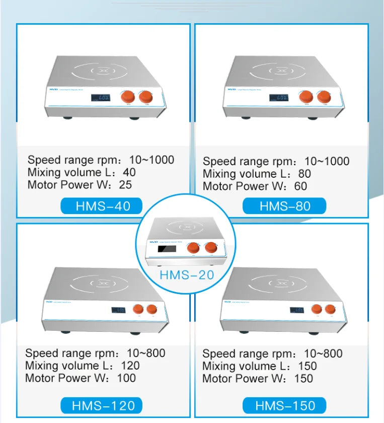 HUXI 150L Large Capacity Stainless Steel Magnetic Stirrer Large Volume Mixer