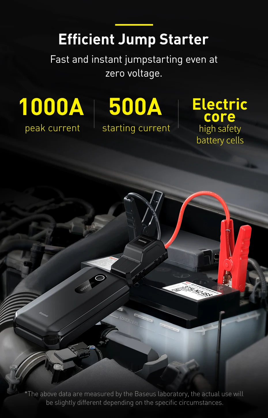Baseus Car Jump Starter Power Bank 2000A / 1000A 12V Portable Battery Charger Auto 12V Emergency Booster Starting Device