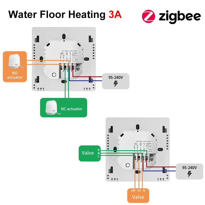 Wi-fi Water Floor Heating Thermostat for 16A Electric 3A Water Heating Gas Water Boiler Work with Alexa Yandex