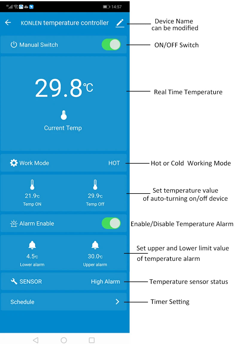 WIFI Tuya Temperature Sensor Heater Freezer Controller Digital Thermometer Monitor Alarm Remote Control Thermostat Smart Life
