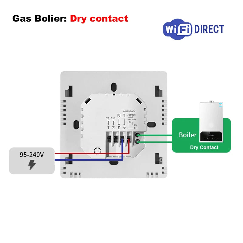 Wi-fi Water Floor Heating Thermostat for 16A Electric 3A Water Heating Gas Water Boiler Work with Alexa Yandex