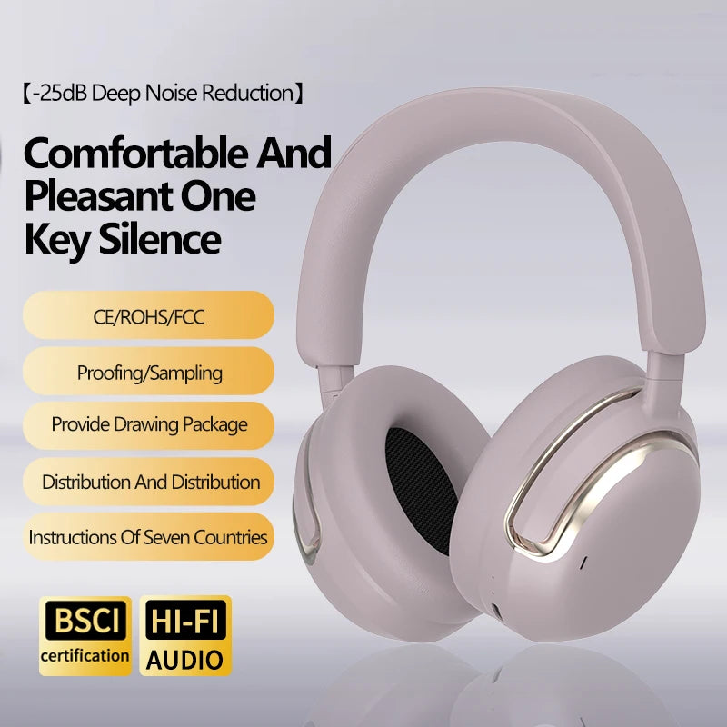 Over Ear ANC Noise Reduction Headphone with Fashionable Appearance Headset Provide OEM ODM