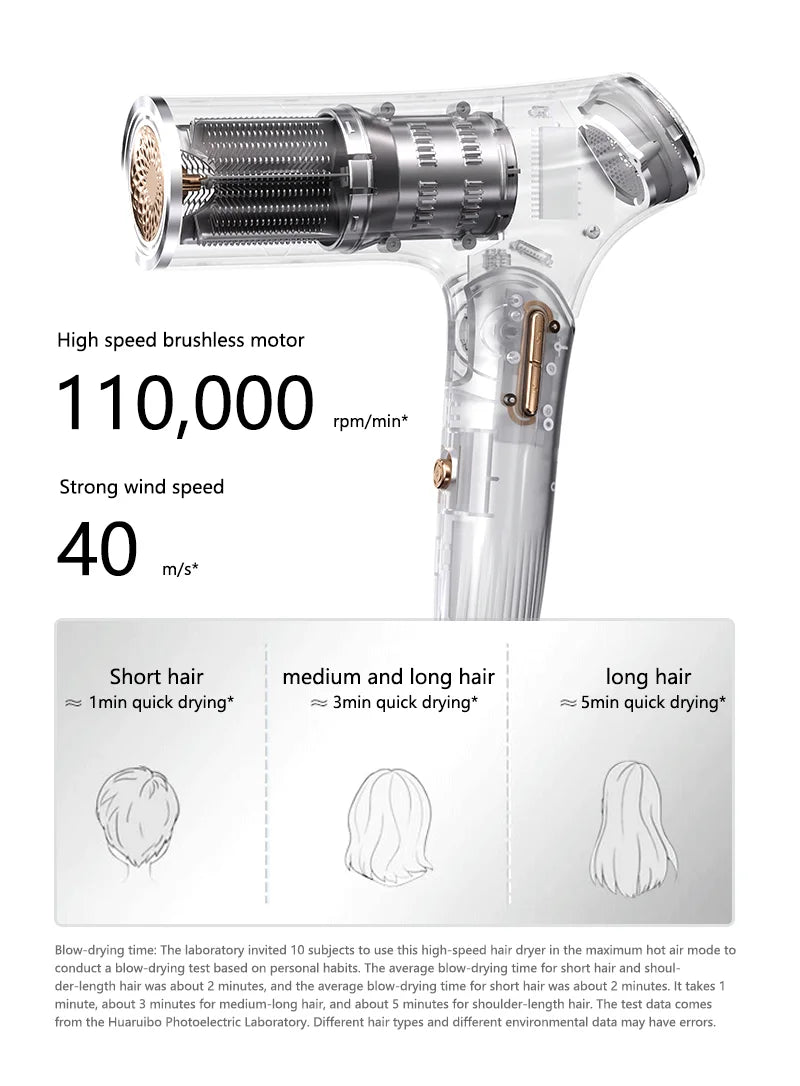 110000 RPM High-Speed Electric Foldable Hair Dryer 1500W Portable Ionic Blow Dryer with Diffuser and Negative Ion for Hotels