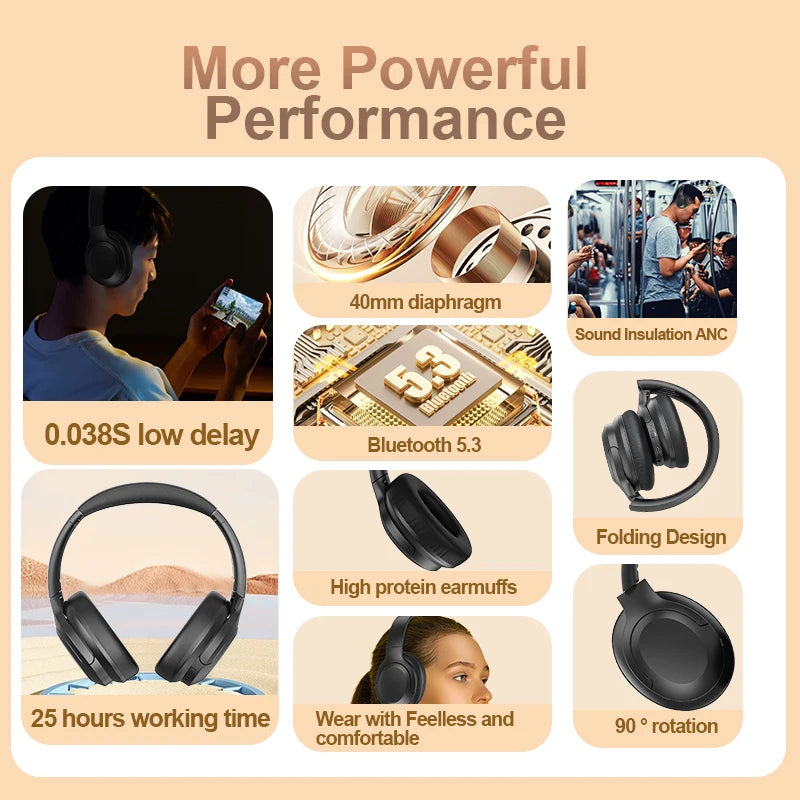 2025 New Active ANC Over-Ear Foldable Headset BT 5.3 TWS Earphones Headphones LED Battery Indicator for Gaming Noise Cancelling